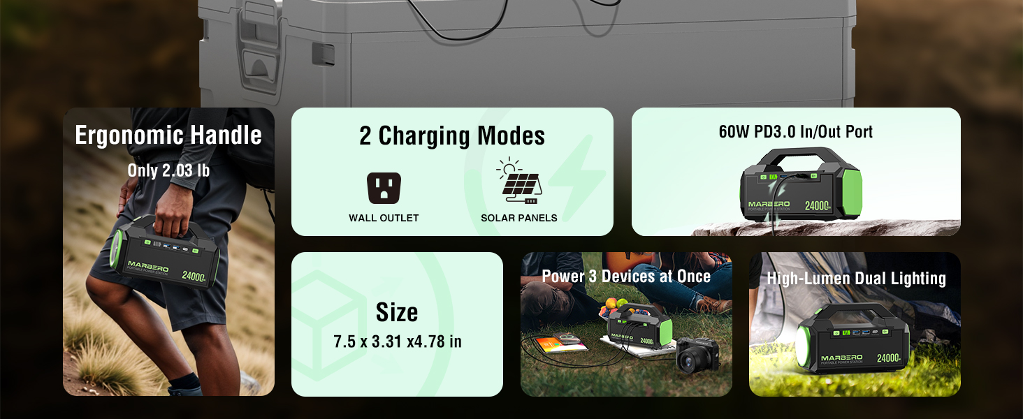 MARBERO Portable Charger Power Bank