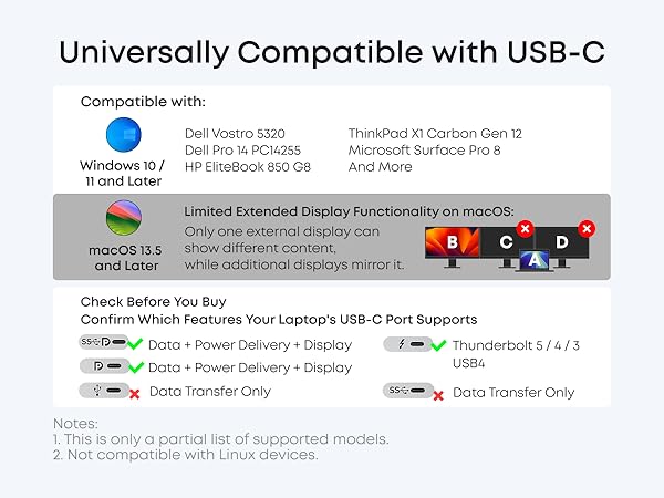 Universal Compatibility