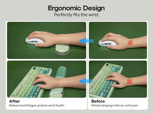 Text reads: 'Ergonomic Design', 'Perfectly fits the wrist', 'After', 'Before'. Four-panel demonstration showing wrist ergonomics of computer mouse with hand positioning comparison.