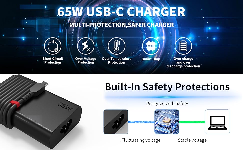 lenovo thinkpad charger