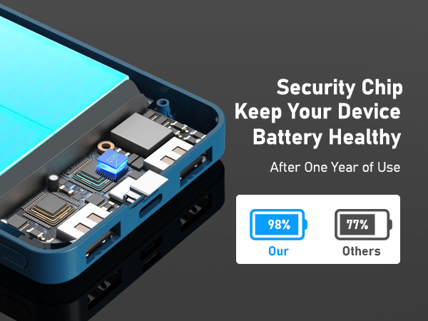 Security Chip Keep Your Device Battery Healthy portable power bank