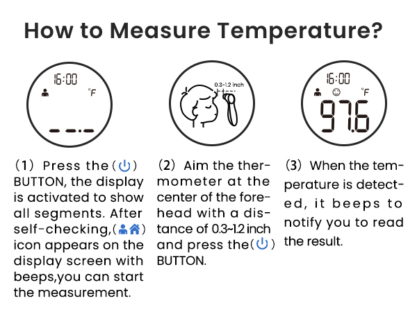 head thermometer for adults and kids