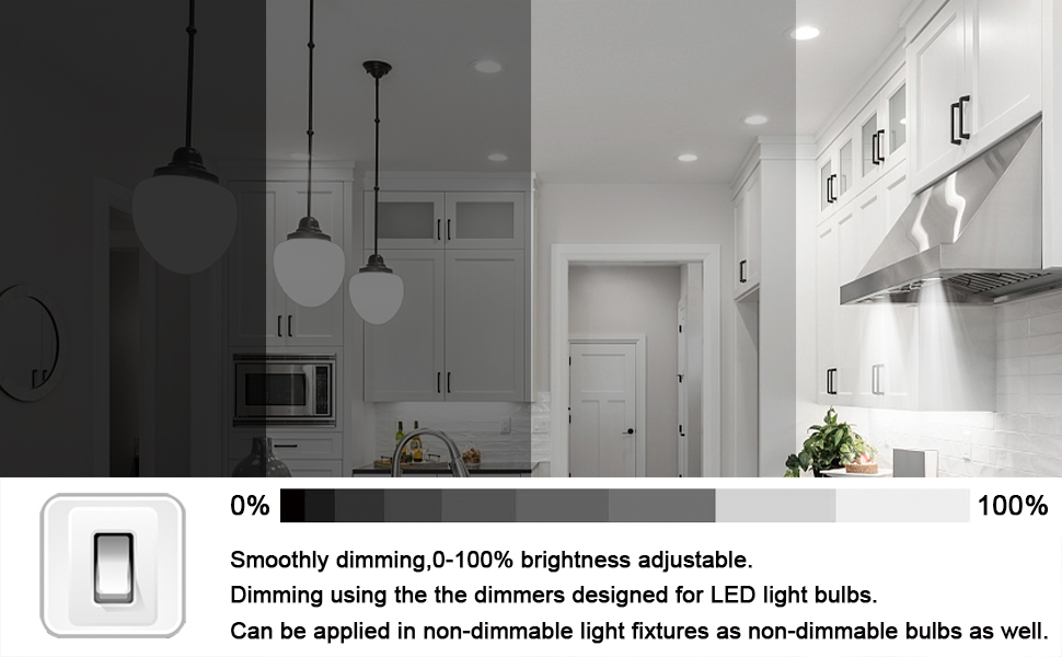 e17 led bulb dimmable under microwave light bulb Daylight White 6000K