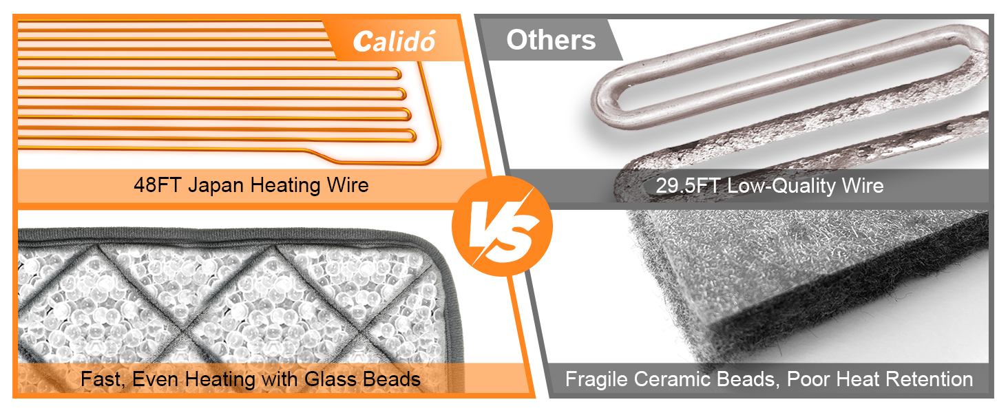 heating pad for back