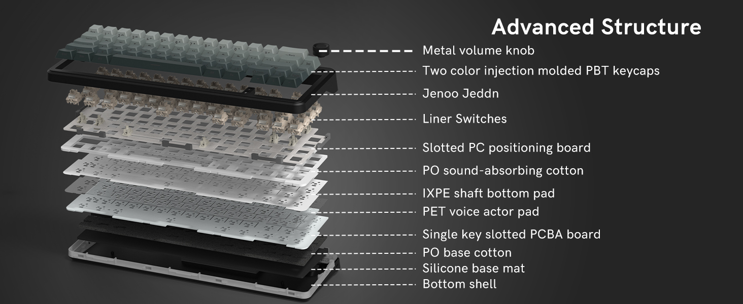 60 Mechanical Keyboard Wireless with Knob, Black Gaming Keyboard,USB-C/BT5/2.4G RGB Hot Swappable