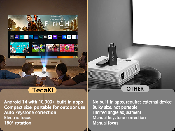 mini projector with bluetooth