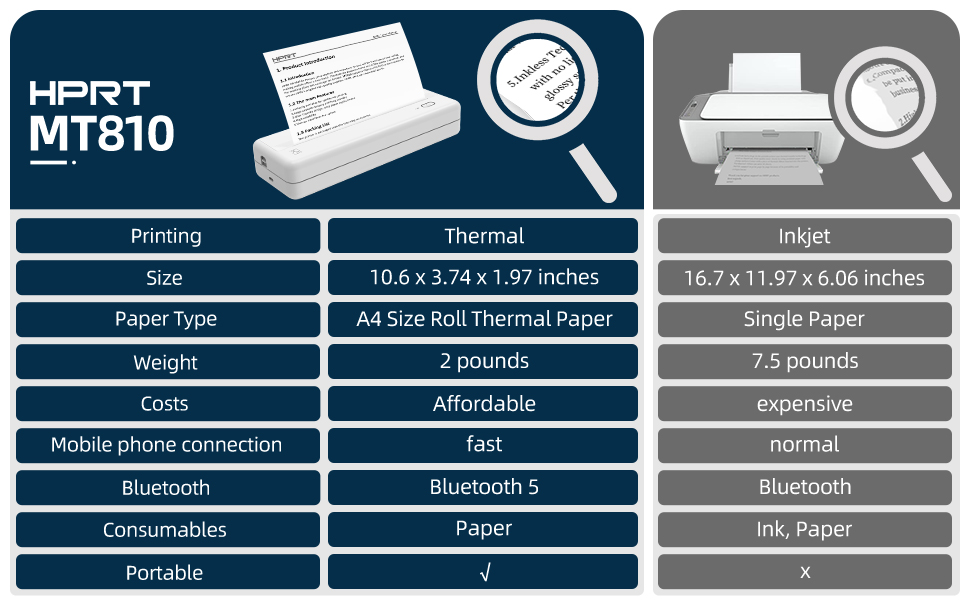 printers for home use
