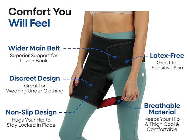 Hip Brace