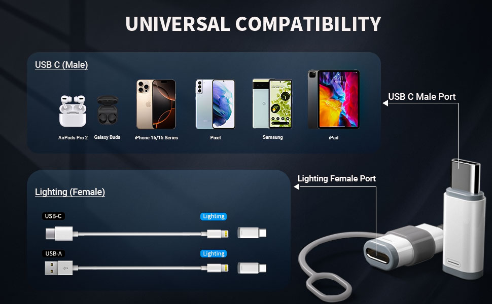 Wide compatiblity lightning to type c adapter for sync and charigng 