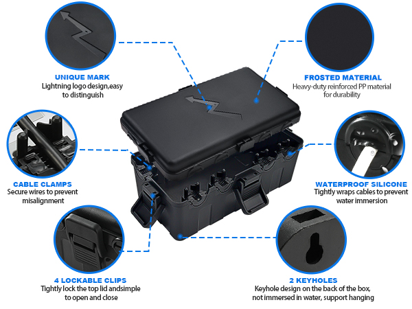 outdoor electrical box
