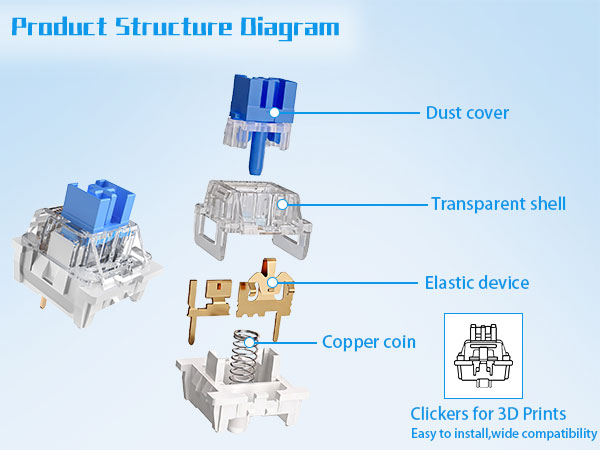 clickers for 3d prints