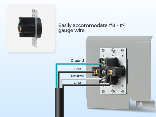 H01OB06 50 Amp RV Power Outlet Box