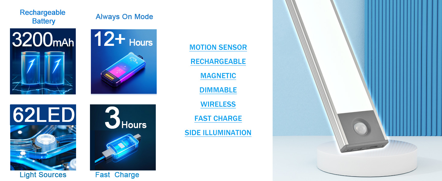 Motion Sensor Light Indoor Feature