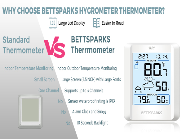 indoor outdoor thermometer