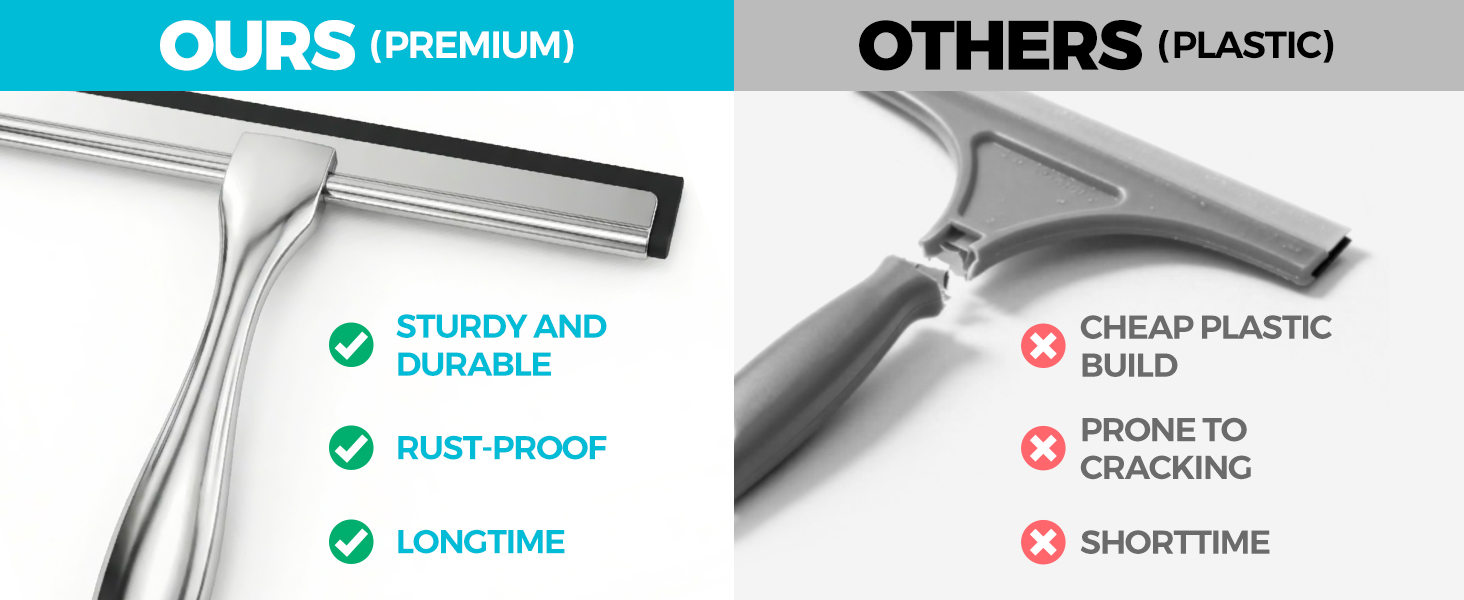 Shower Squeegee for Glass Doors, Squeegee for Shower Glass