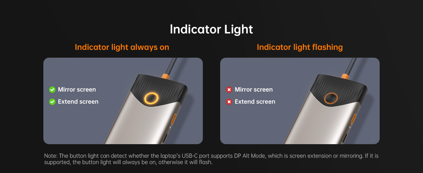 One-Click Screen-Off Button