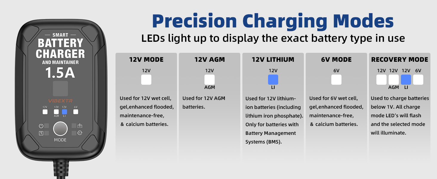 12 volt battery charger