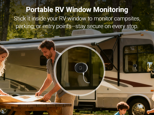 Portable RV Window Monitoring