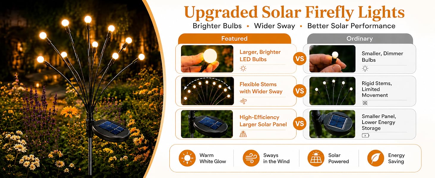 solar lights outdoor decorative