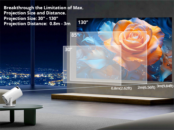 30&amp;#34;-130&amp;#34; projector