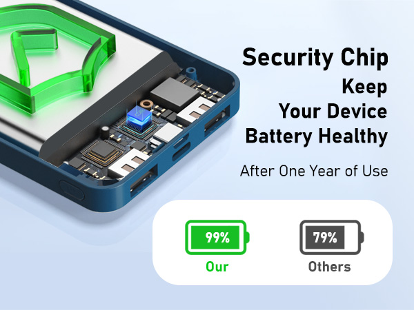 10000mah