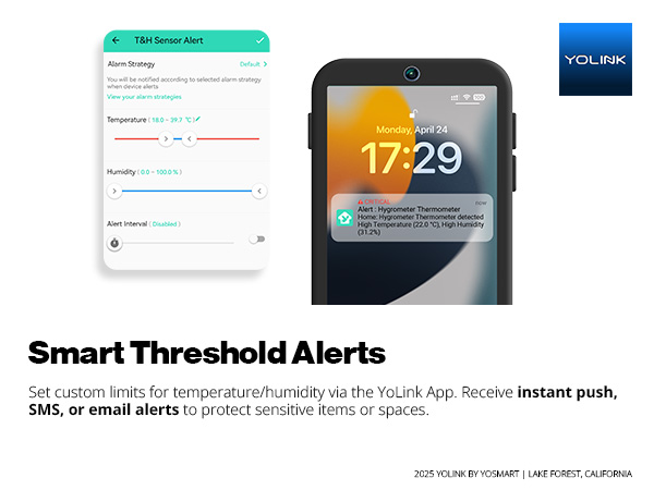 Smart Threshold Alerts