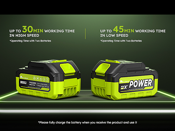 TWO 4000mAh BATTERIES