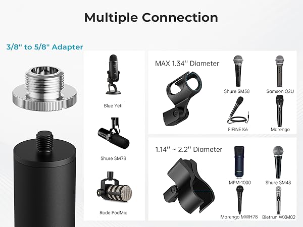 mic stand for blue yeti, HyperX