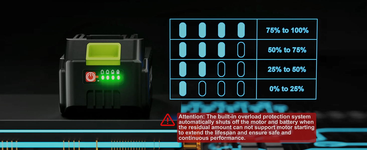 electric leaf blower