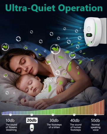 Plug-In Air Purifier, 4 Pack Negative Ion Air Ionizer