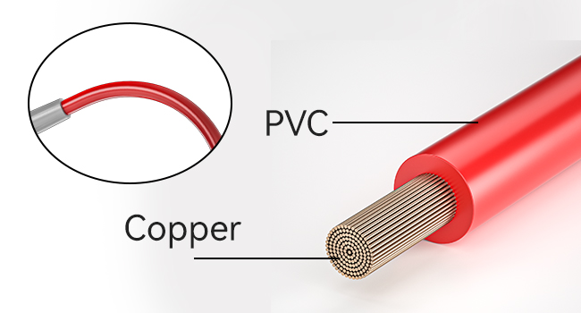 Multimeter Test Leads