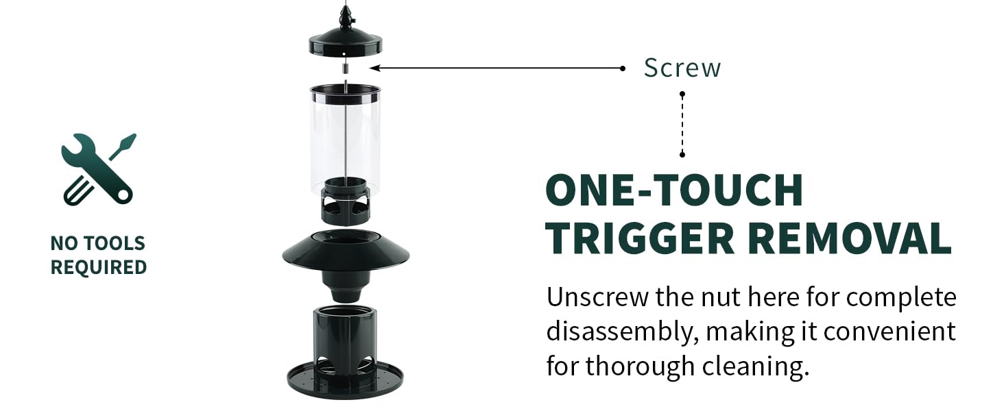 Squirrel-Proof bird feeder