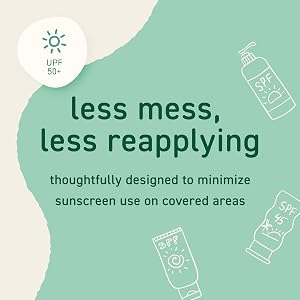 less mess, less reapplying