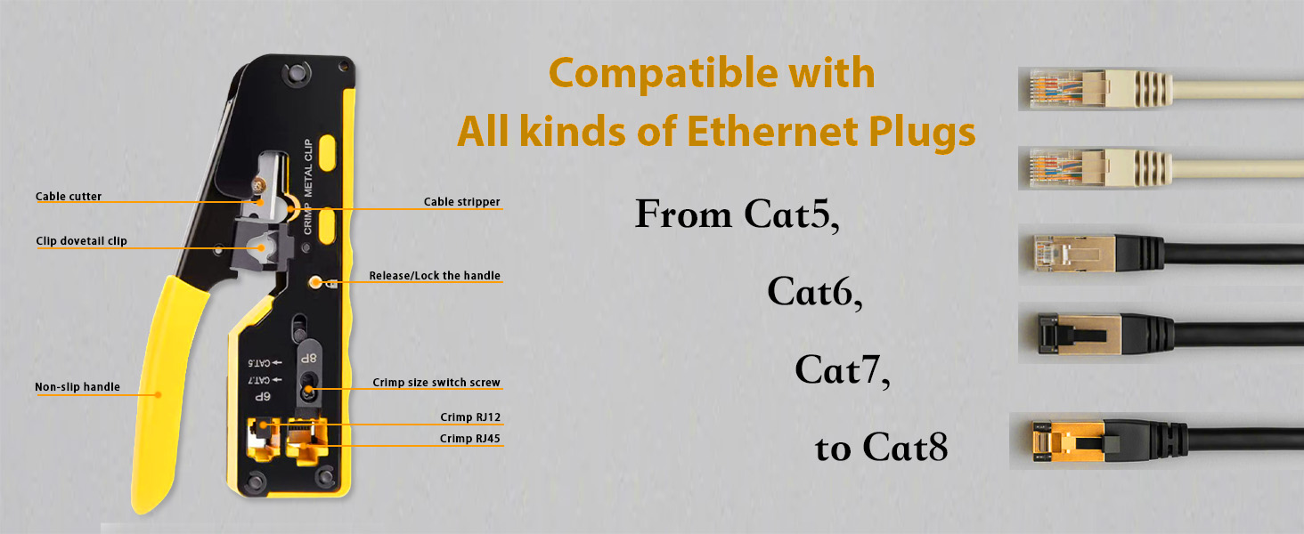 Compatible with All kinds of Ethernet Plugs from Cat5 to Cat8