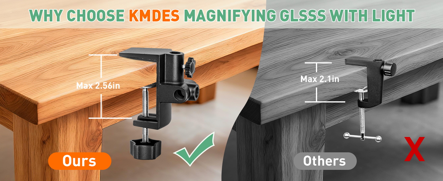 magnifying glass with light and stand lighted magnifying glass 2.56inch clamp magnifier with light