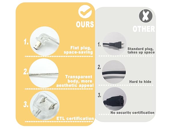 slim extension cord
