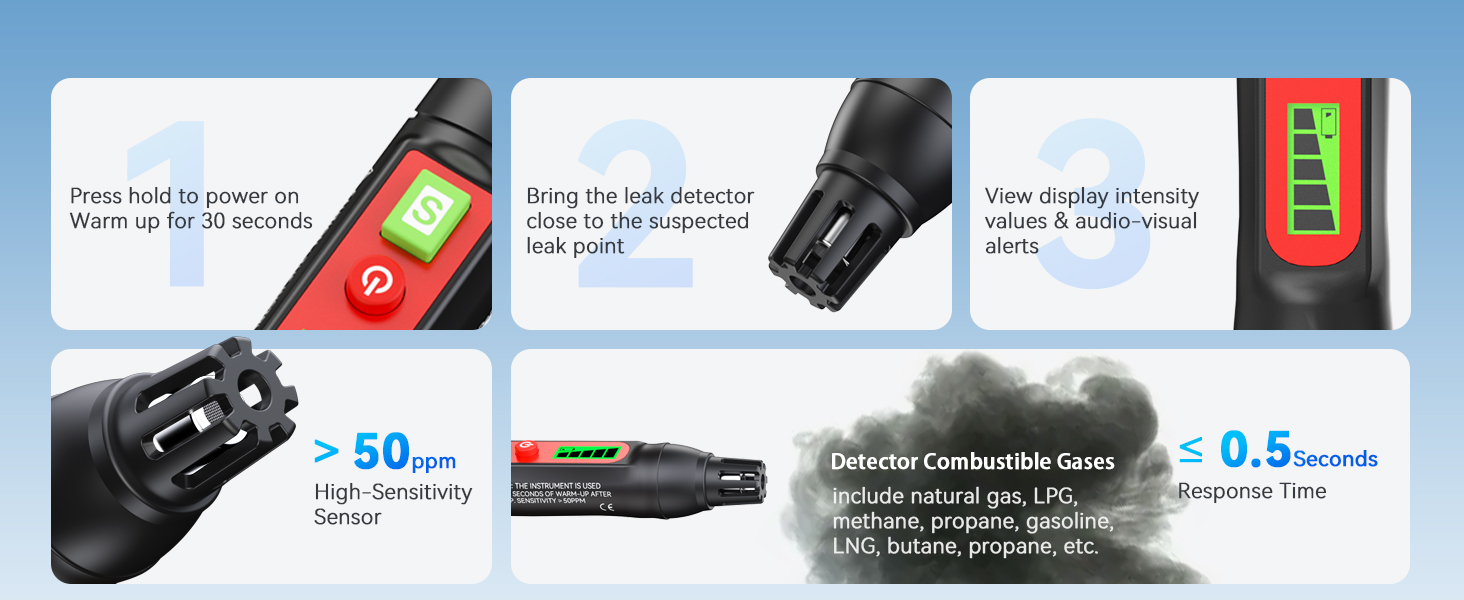 Natural Gas Sniffer Test
