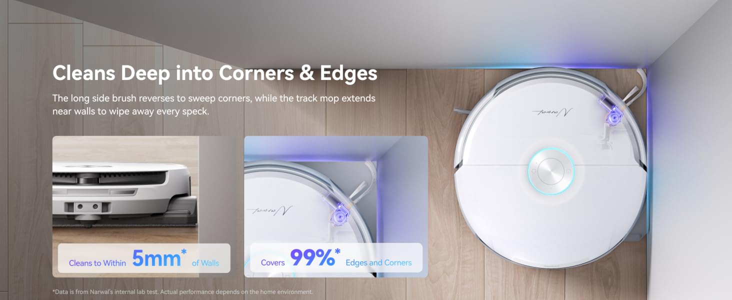 Full Edge Coverage