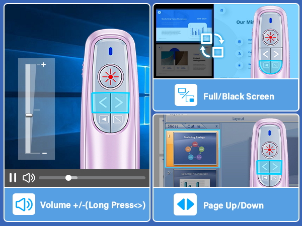 presentation clicker with laser pointer