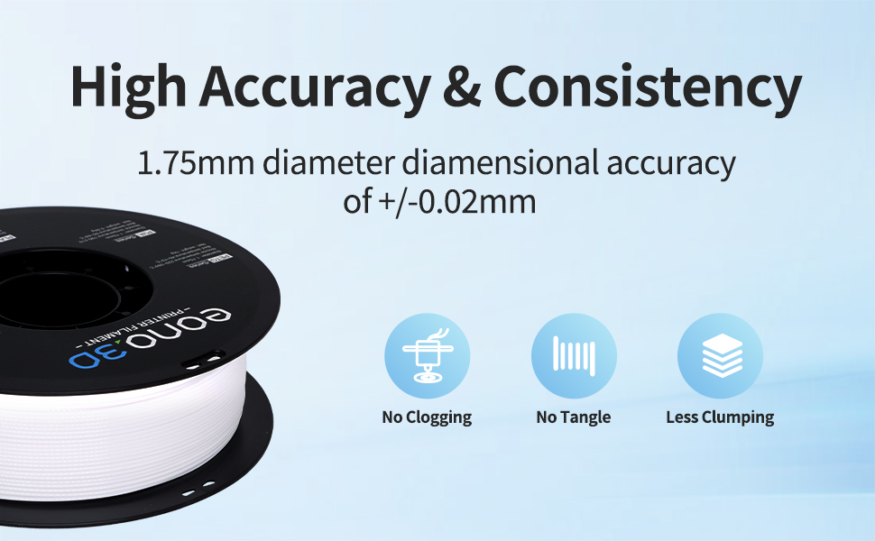 Why Choose Eono3D PETG?