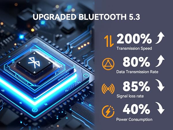 UPGRADED BLUETOOTH 5.3