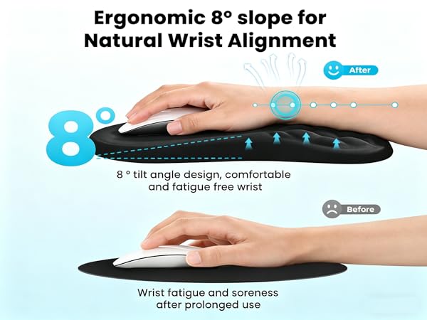 mouse pad with wrist support