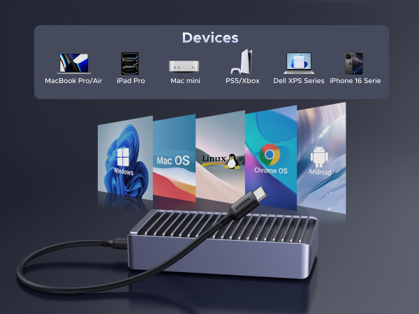 UGREEN 40G NVMe enclosure