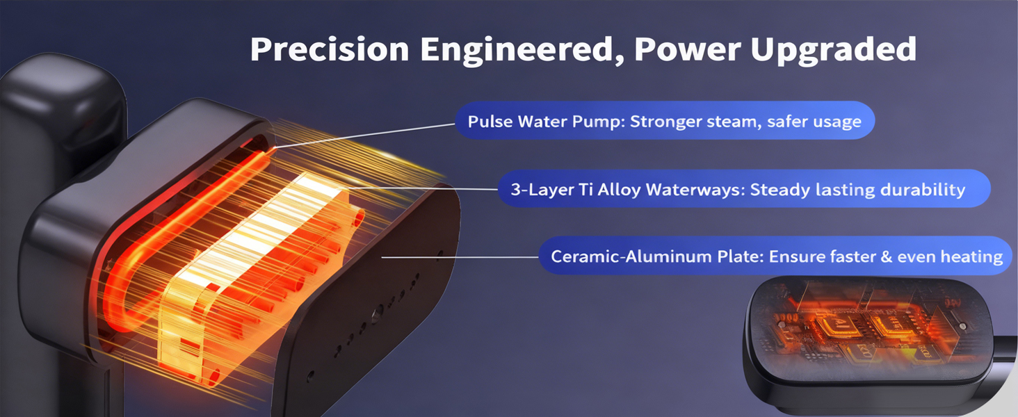 Travel Garment Steamers