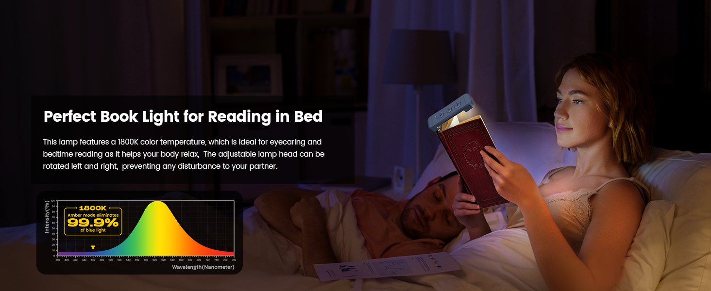 Glocusent USB Rechargeable Book Light, Portable Clip-on LED Reading Light