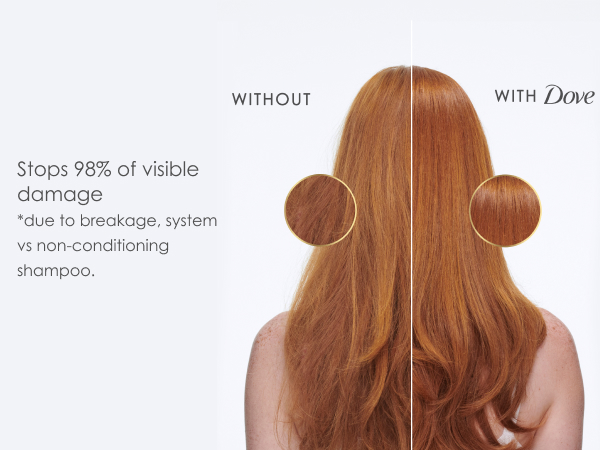 Comparison between hair without and with Dove, next to text about Intensive Repair formula benefits.