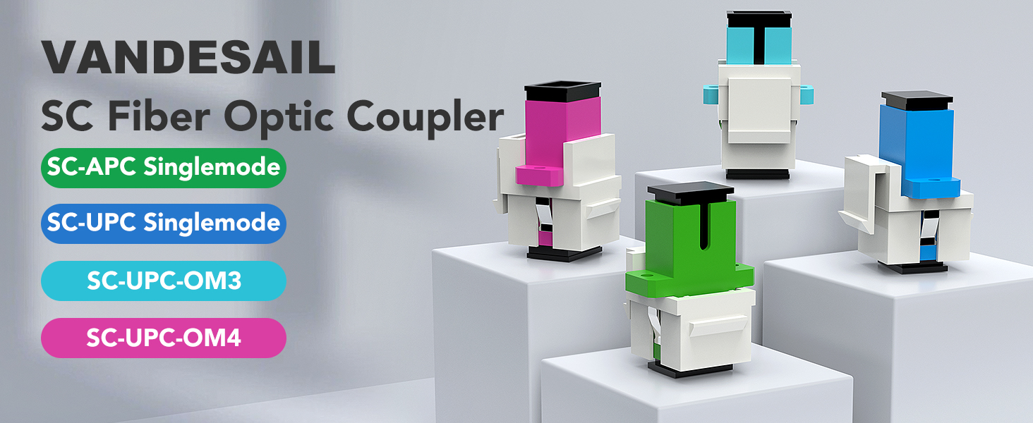 sc fiber optic coupler