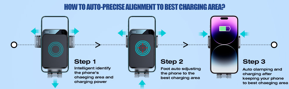 wireless car charger