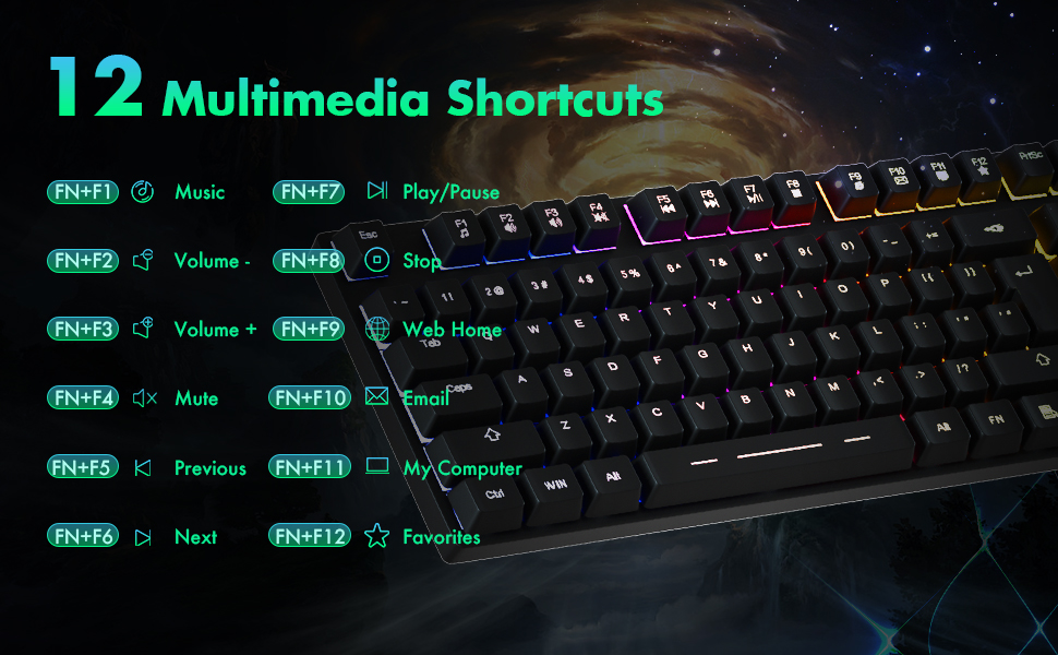 12 Multimedia Shortcuts on the Keyboard Make It Easier to Use