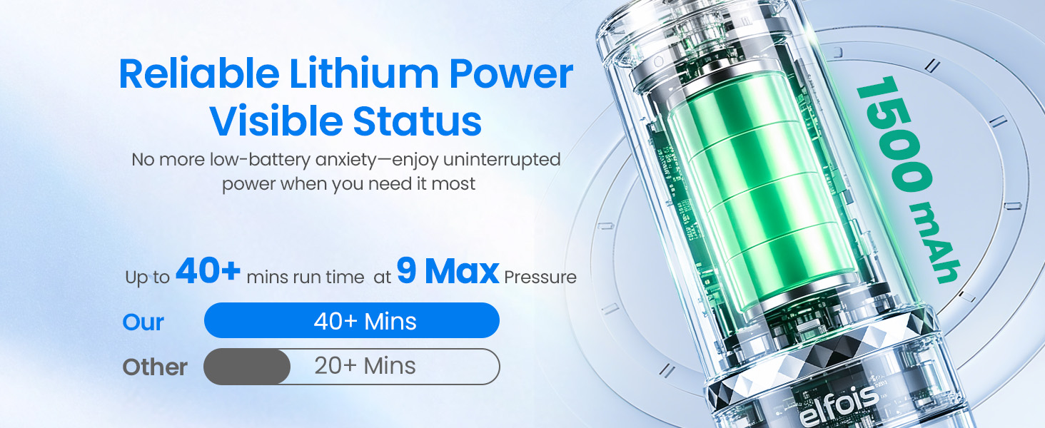Reliable Lithium Power, Visible Status